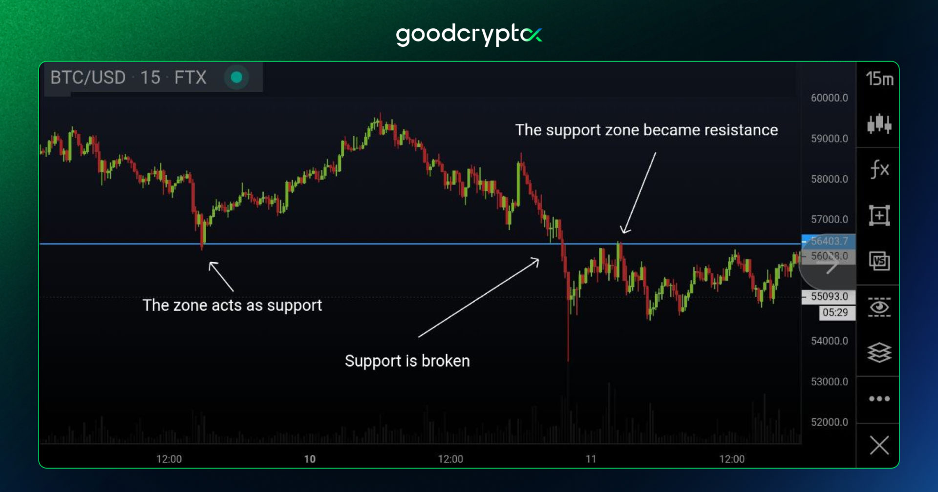 trendlines_9