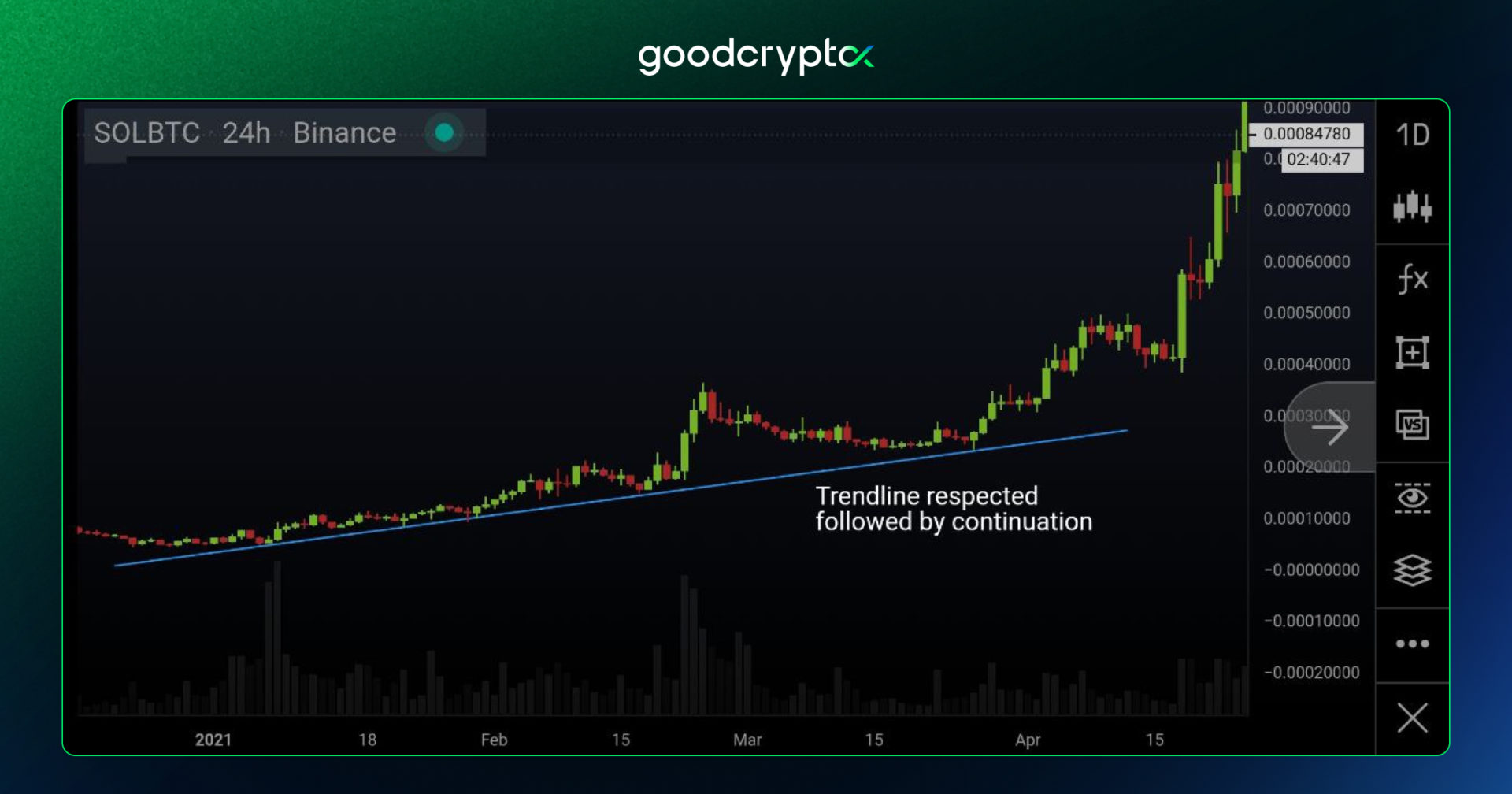 trendlines_12