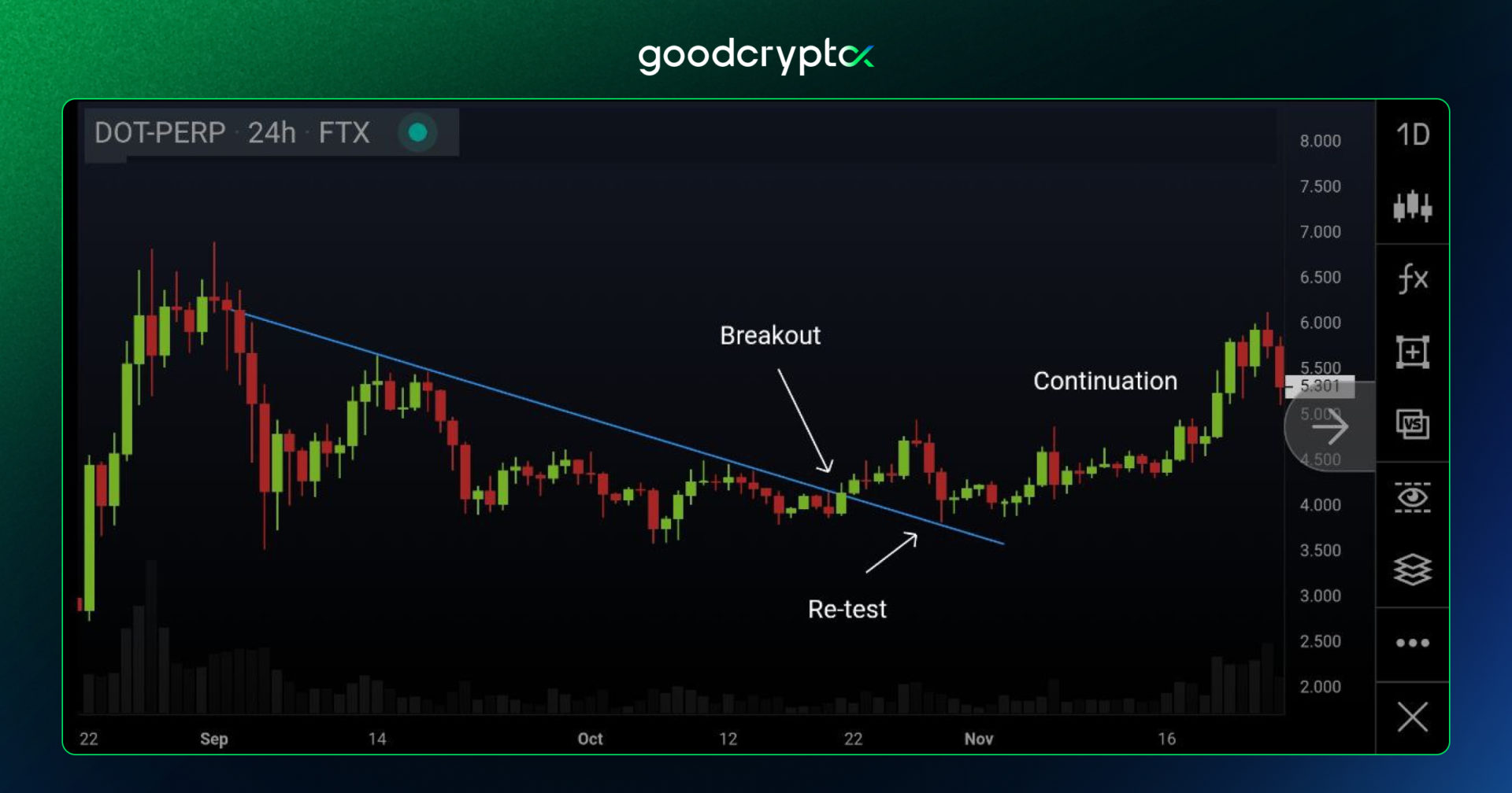 trendlines_13
