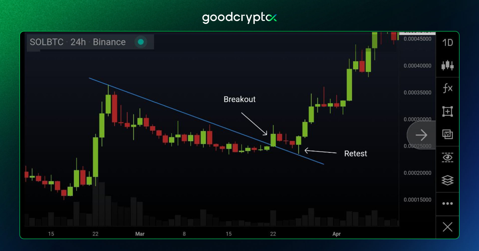 trendlines_14
