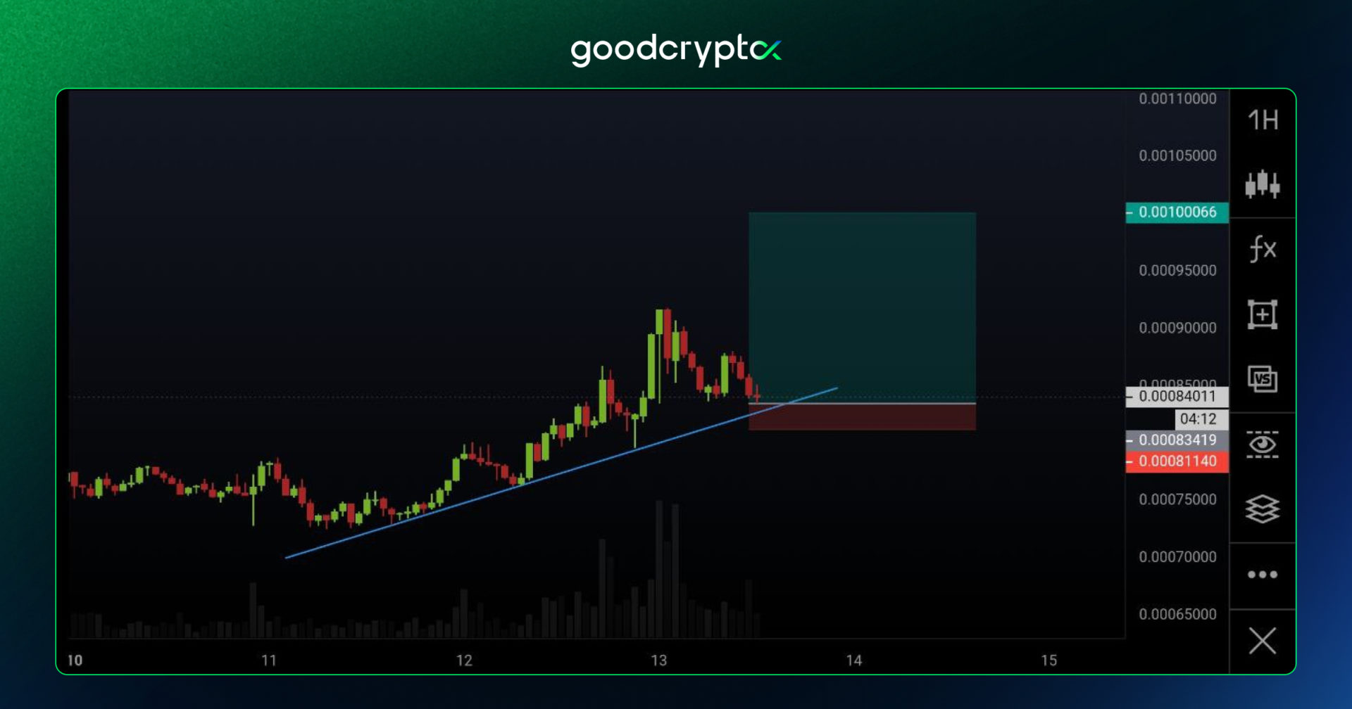 trendlines_15