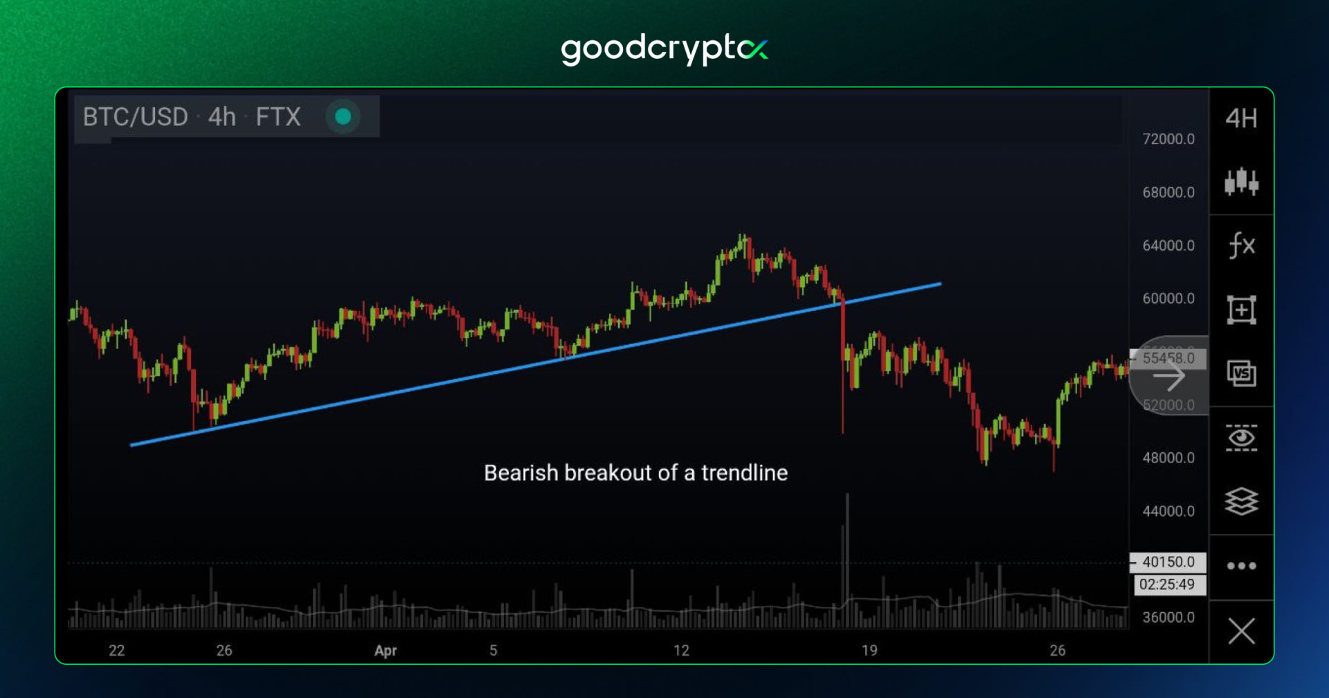 trend_line_6