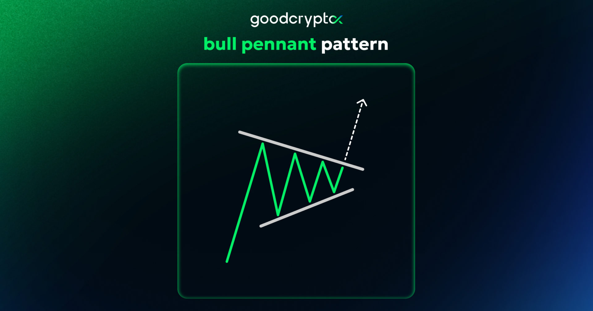 Bull_Pennant_Pattern