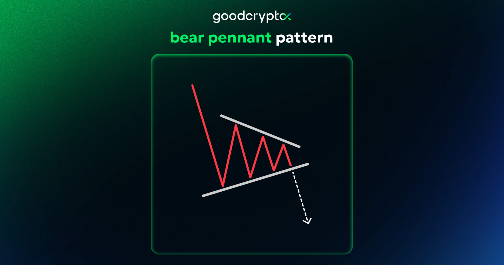Bear_Pennant_Pattern