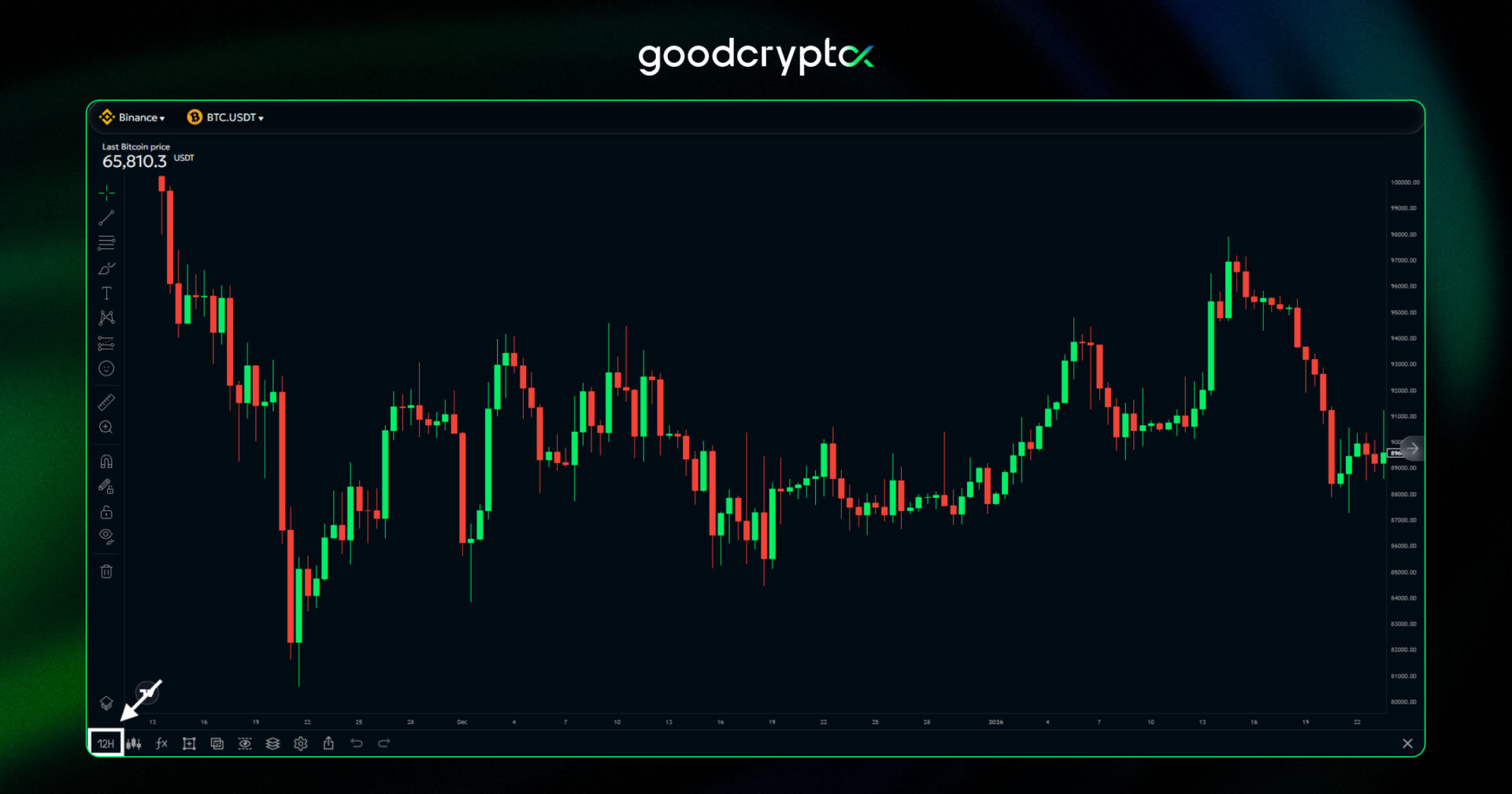 Chart_Patterns_Settings_2