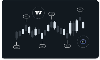 TradingView signals