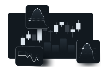 advanced order types