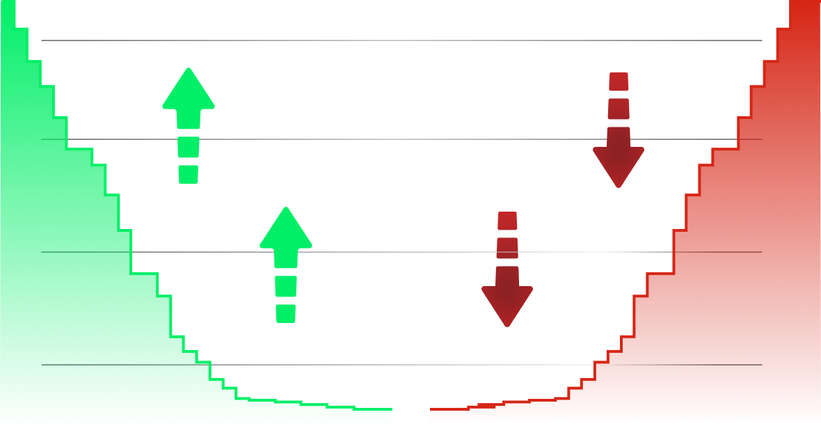 trading graphic