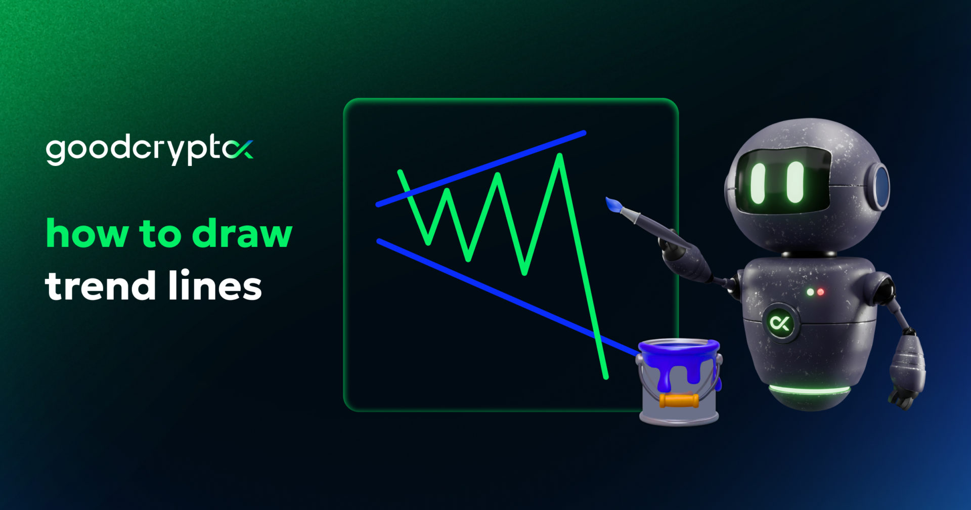 trendline trading guide